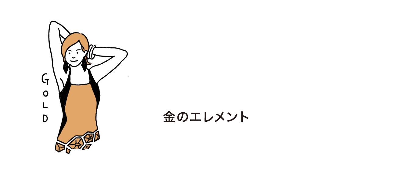 GOLD 金のエレメント