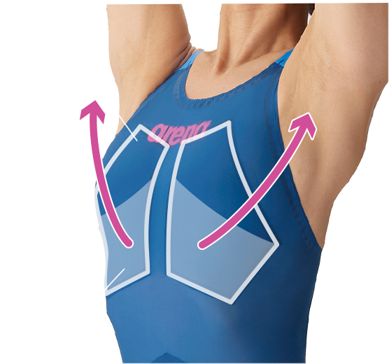 アクアフォース ストーム | 競泳|アリーナ公式 アクアフォース ストーム | 競泳|アリーナ公式