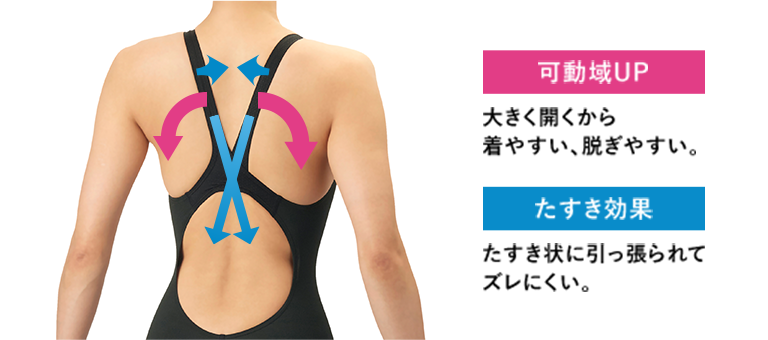 柔らかいニット素材を使用した肩紐