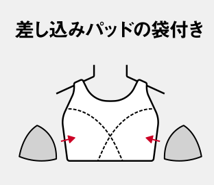 差し込みパッドの袋付き