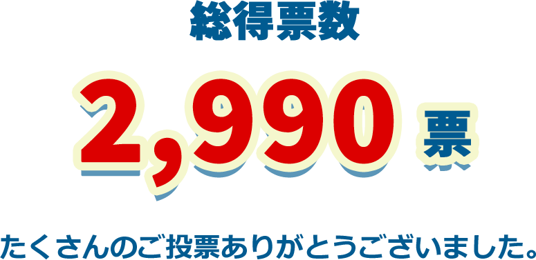 総得票数 2,990票 たくさんのご投票ありがとうございました。