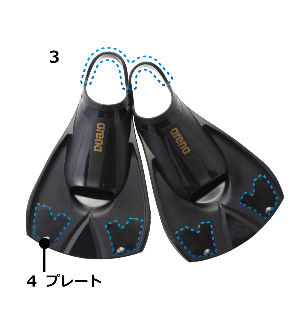 arena｜フィン｜スイムフィン