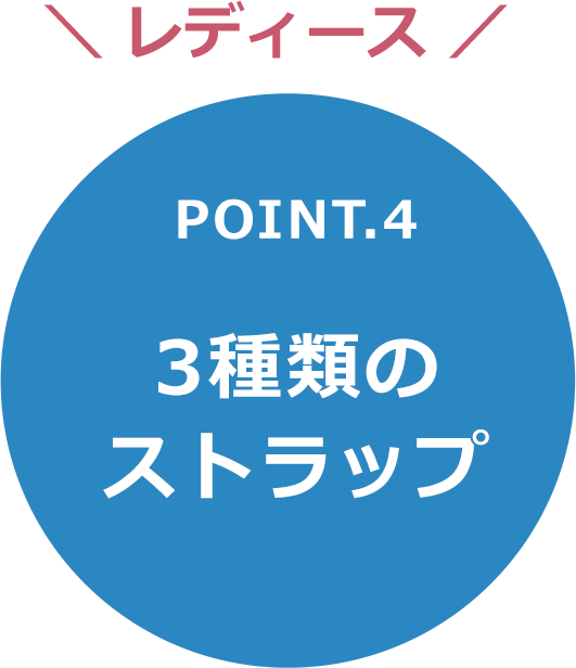 3種類のストラップ