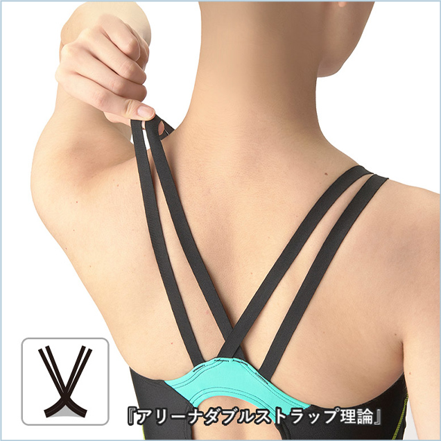 ダブルストラップ