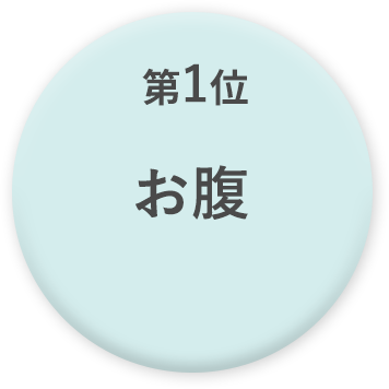 第1位 お腹