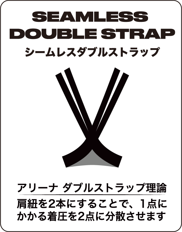このタグが目印!
