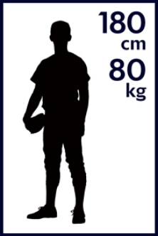 ”180cm”