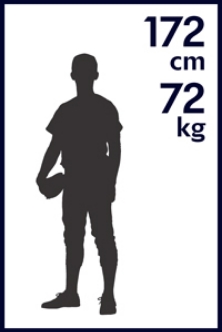 ”172cm”