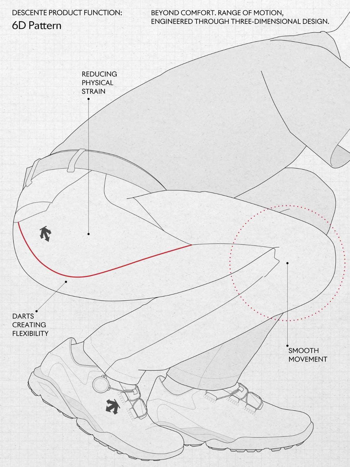 DESCENTE PRODUCT FUNCTION 6D Pattern