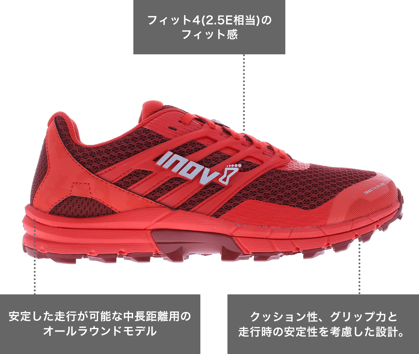 フィット4(2.5E相当)のフィット感
安定した走行が可能な中長距離用のオールラウンドモデル
クッション性、グリップ力と走行時の安定性を考慮した設計。