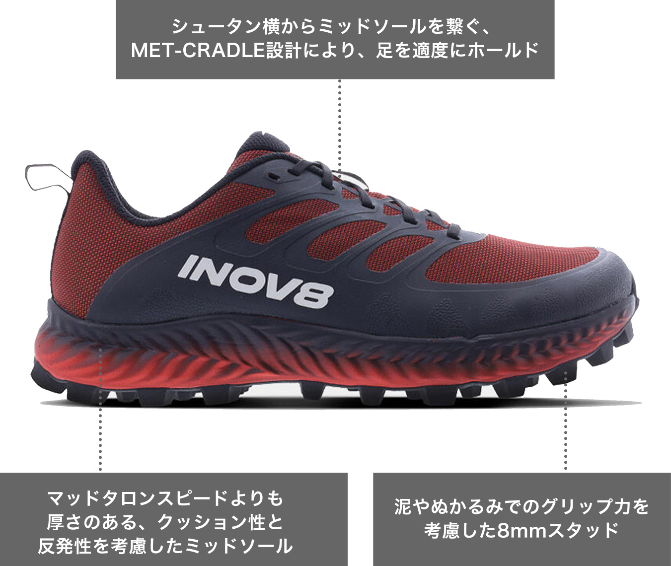 シュータン横からミッドソールを繋ぐ、MET-CRADLE設計により、足を適度にホールド。
マッドタロンスピードよりも厚さのある、クッション性と反発性を考慮したミッドソール。
泥やぬかるみでのグリップ力を考慮した8mmスタッド。