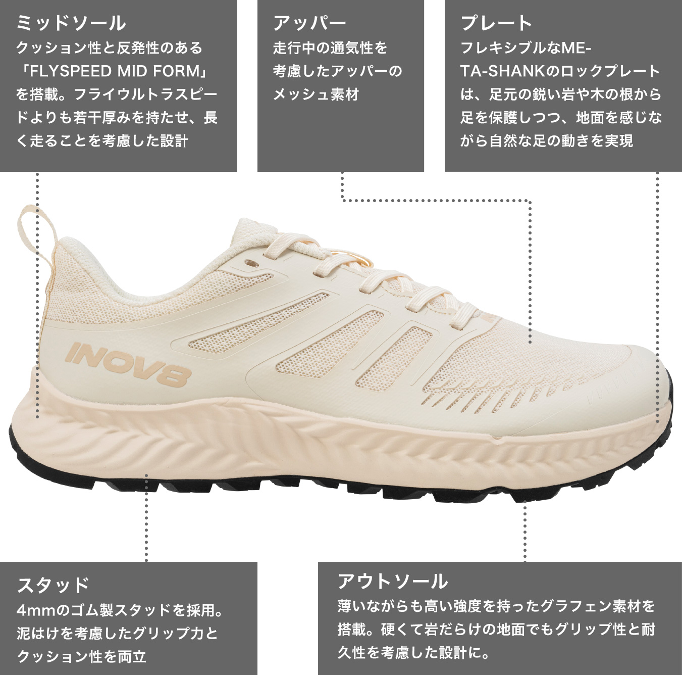 長距離トレイルやトレーニングに適した トレイルランニング