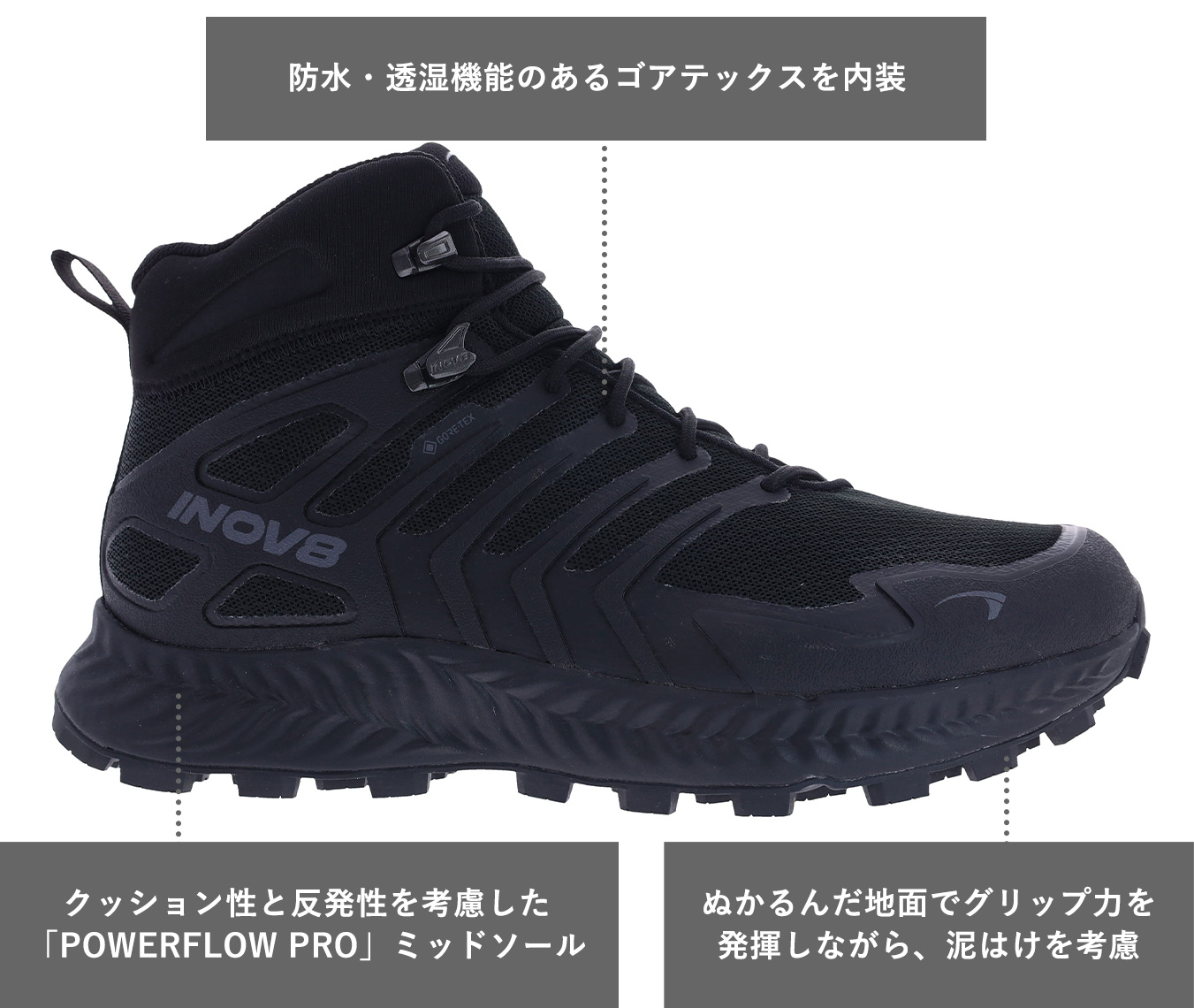防水・透湿機能のあるゴアテックスを内装
クッション性と反発性を考慮した「POWERFLOW PRO」ミッドソール
ぬかるんだ地面でグリップ力を発揮しながら、泥はけを考慮