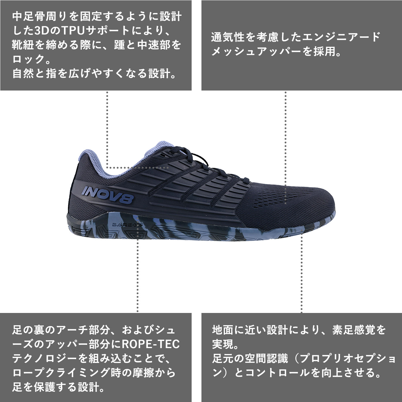 中足骨周りを固定するように設計した3DのTPUサポートにより、靴紐を締める際に、踵と中速部をロック。自然と指を広げやすくなる設計。

通気性を考慮したエンジニアードメッシュアッパーを採用。

足の裏のアーチ部分、およびシューズのアッパー部分にROPE-TECテクノロジーを組み込むことで、ロープクライミング時の摩擦から足を保護する設計。

地面に近い設計により、素足感覚を実現。
と足元の空間認識（プロプリオセプション）コントロールを向上させる。