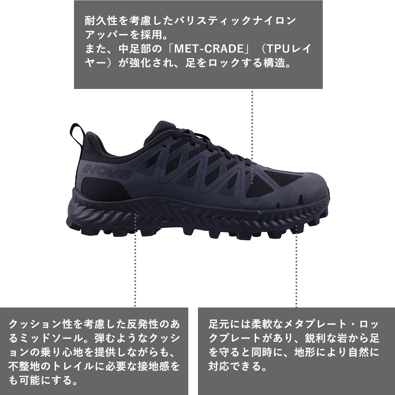 耐久性を考慮したバリスティックナイロンアッパーを採用。
また、中足部の「MET-CRADE」（TPUレイヤー）が強化され、足をロックする構造。

クッション性を考慮した反発性のあるミッドソール。弾むようなクッションの乗り心地を提供しながらも、不整地のトレイルに必要な接地感をも可能にする。

足元には柔軟なメタプレート・ロックプレートがあり、鋭利な岩から足を守ると同時に、地形により自然に対応できる。