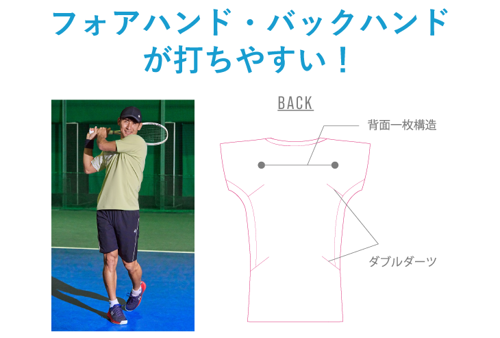 フォアハンド・バックハンドが打ちやすい！