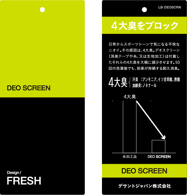 デオスクリーン 下げ札