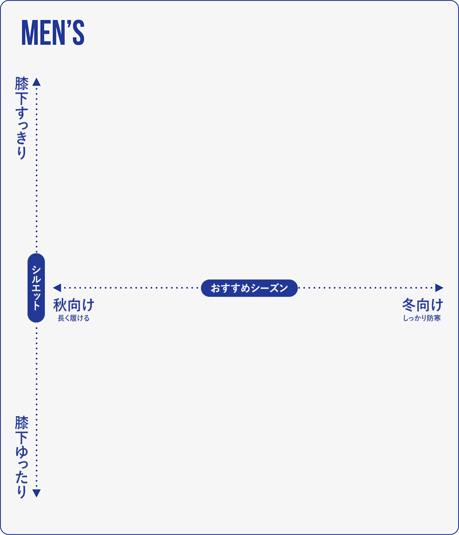MEN'S
