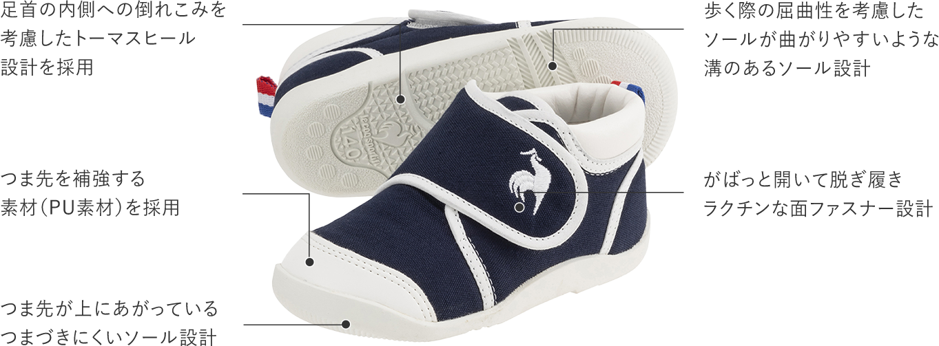 FEATUREのイメージ ファーストシューズにおすすめのベビーシューズ