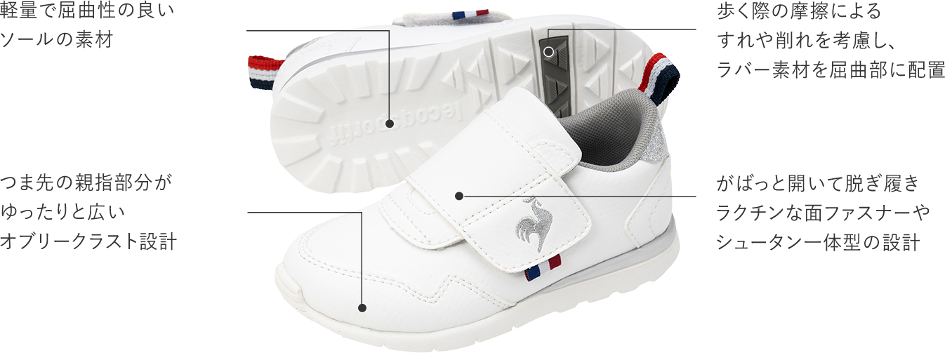 FEATUREのイメージ ファーストシューズにおすすめのベビーシューズ