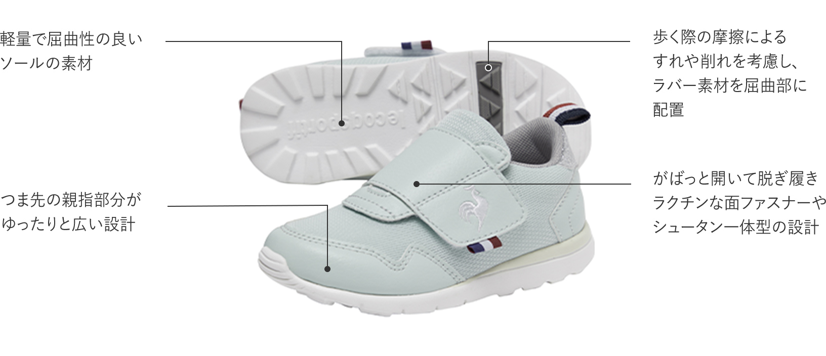 ルコックスポルティフの[ラ セギュール F] キッズシューズ 特徴