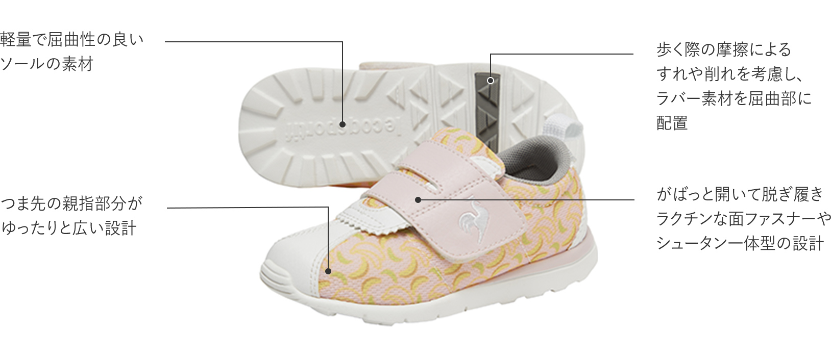 ルコックスポルティフの[LCS モンペリエ VI F ART] キッズシューズ 特徴