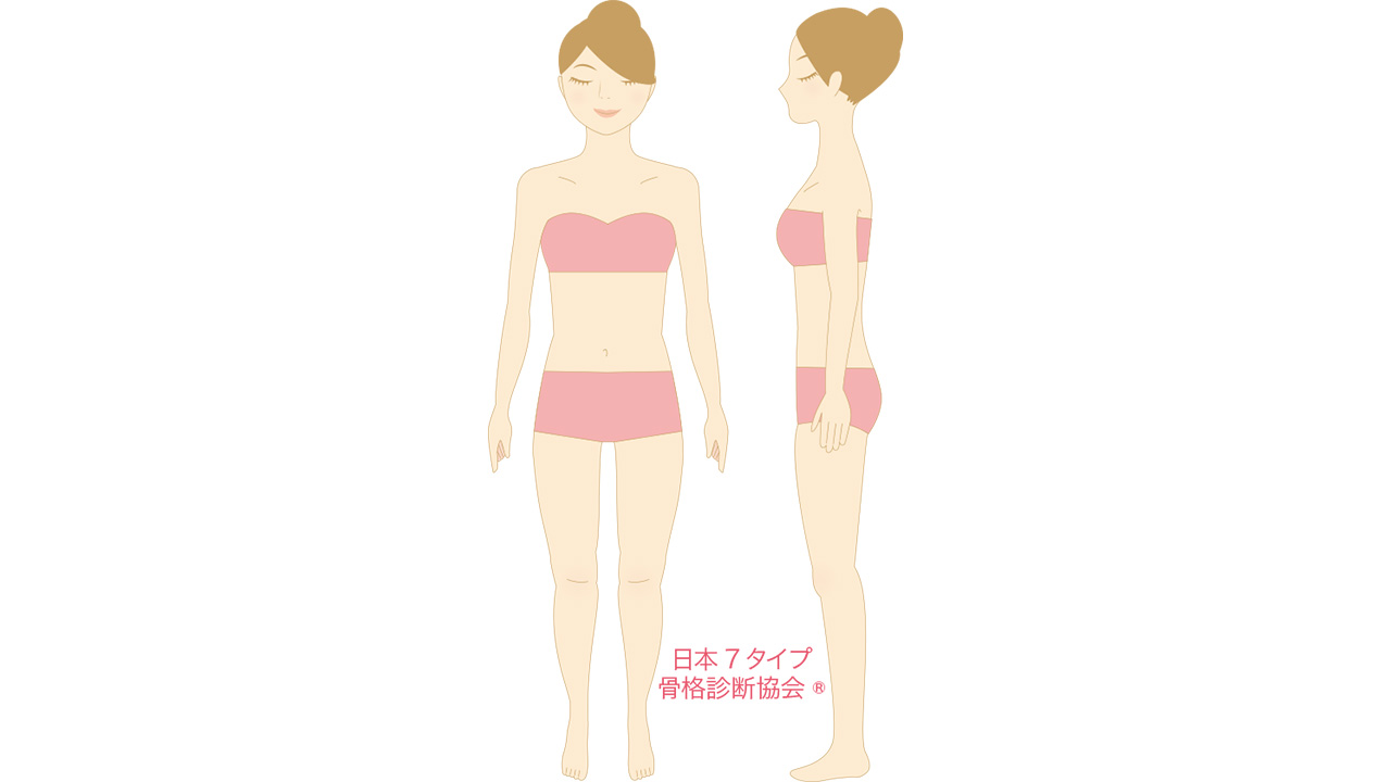 骨格クラシックの画像