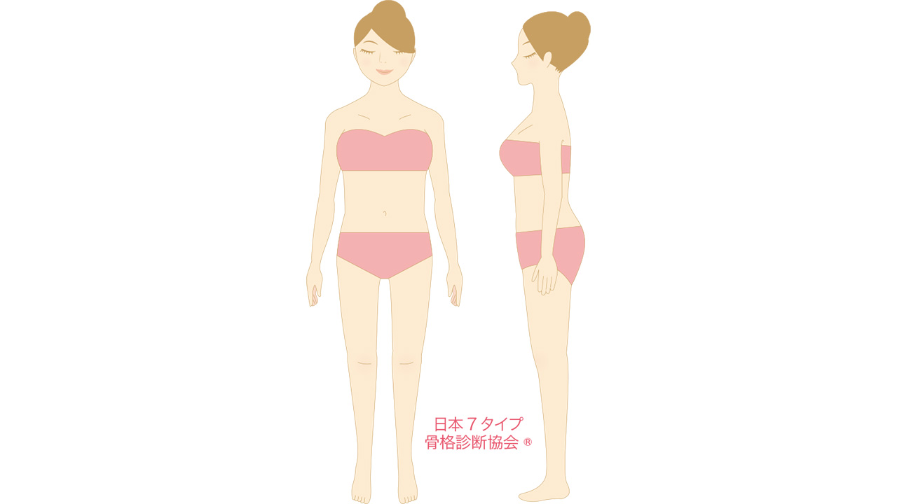 骨格ドラマティックの画像