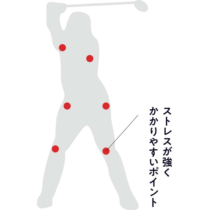 気持ちよく振り切るためのウェア設計