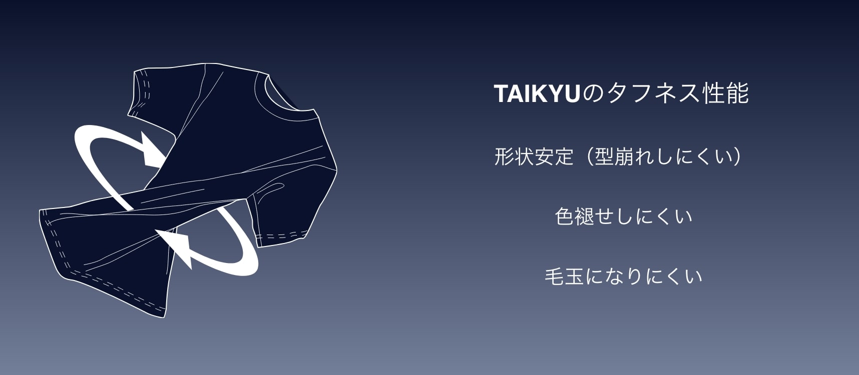 TAIKYUのタフネス性能