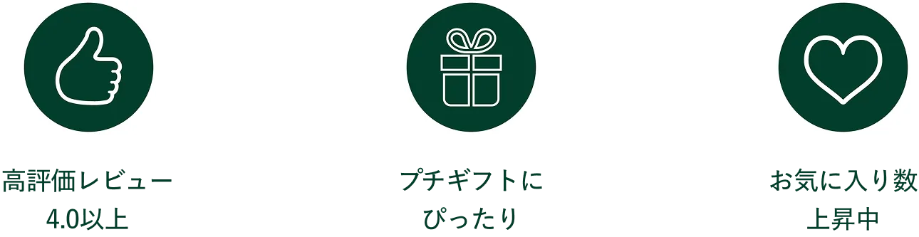 高評価レビュー4.0以上・プチギフトにぴったり・お気に入り数上昇中