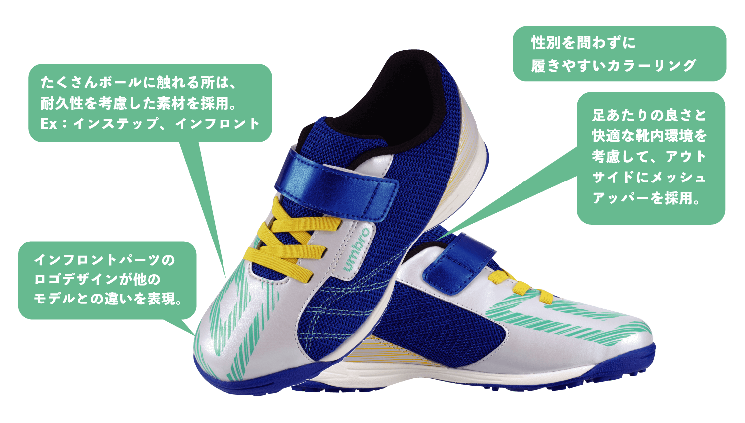 UMBRO「はばひろ」「やわらか」サッカーシューズ|アンブロ公式 UMBRO「はばひろ」「やわらか」サッカーシューズ|アンブロ公式