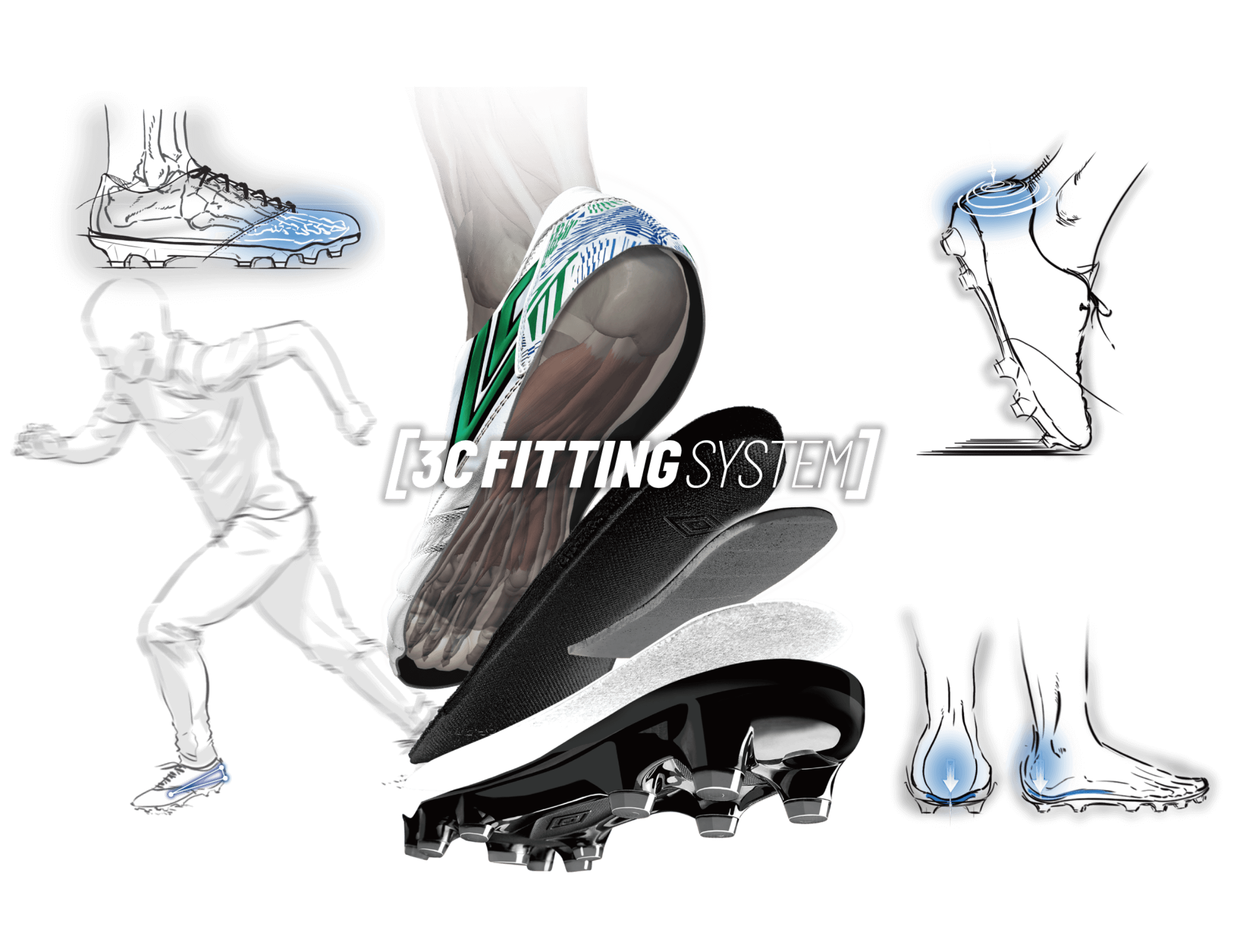 UMBRO ACCERATOR アクセレイター|アンブロ公式|UMBRO UMBRO ACCERATOR アクセレイター|アンブロ公式|UMBRO