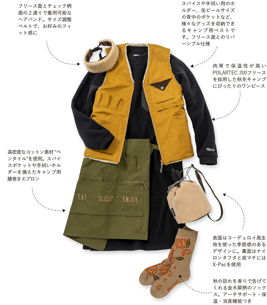 Marmot】YURI YOSUMI COLLABORATION 2021 FALL & WINTER Marmot】YURI YOSUMI COLLABORATION 2021 FALL & WINTER