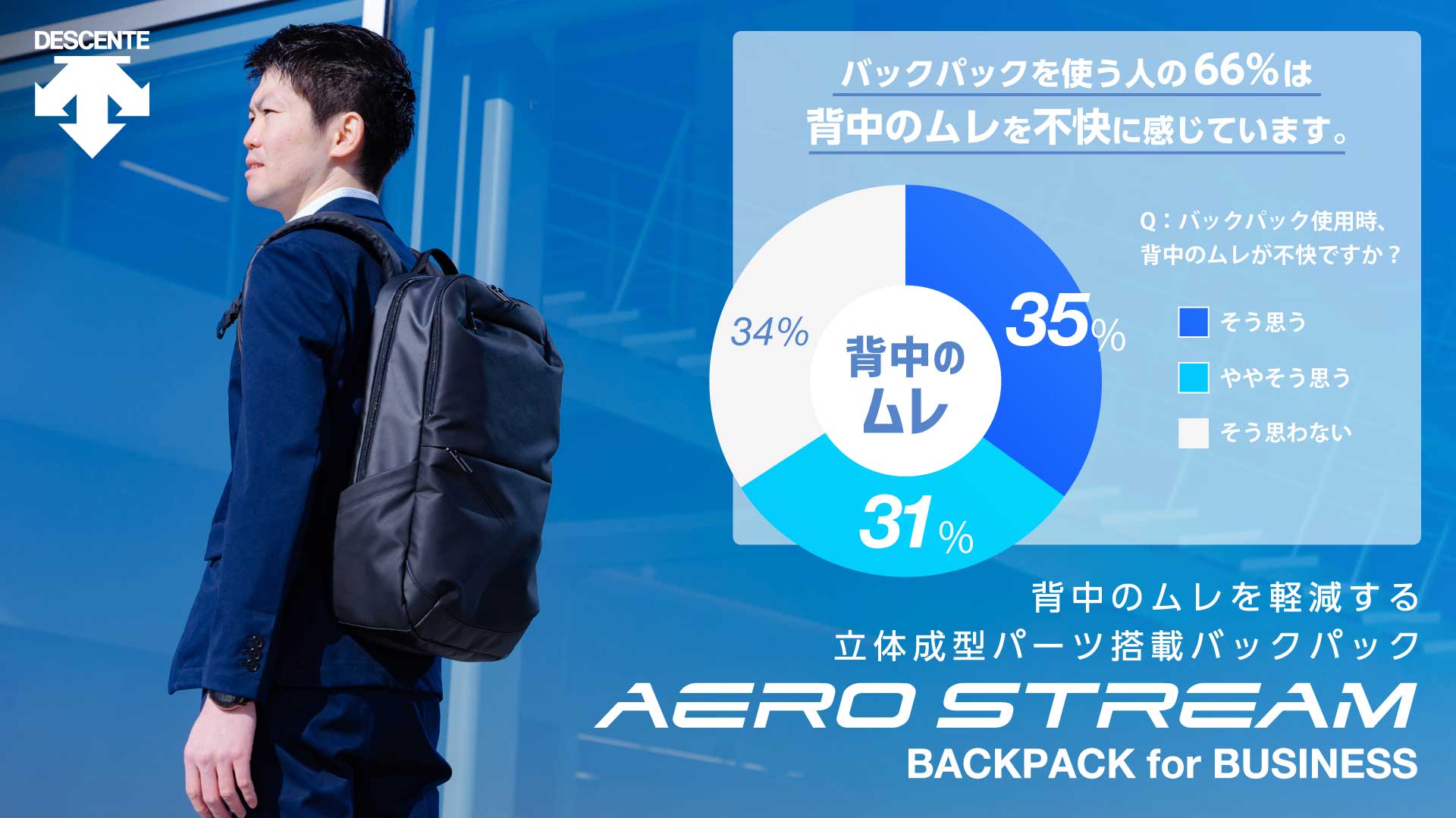 リュック通勤 で気になる 背中のムレ 軽減を追求したエアロストリームバックパック デサントストア Descente Store