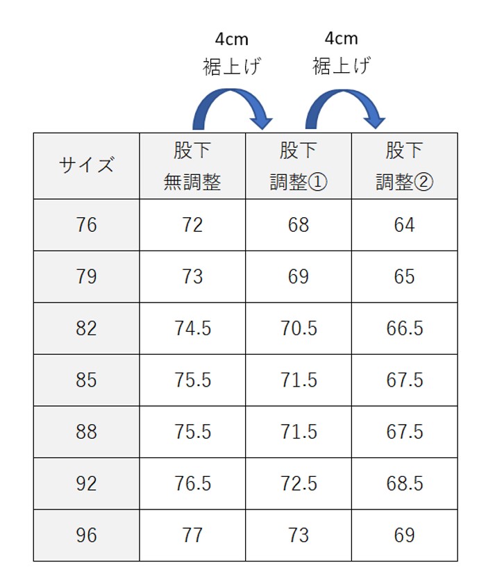 RGMTJD06_length