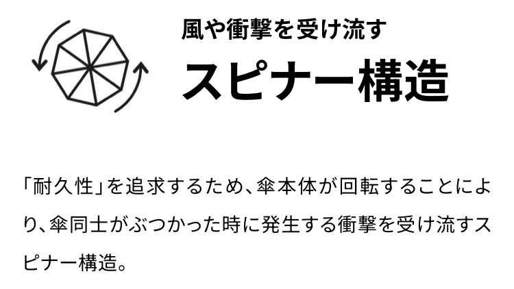 画像のタイトル