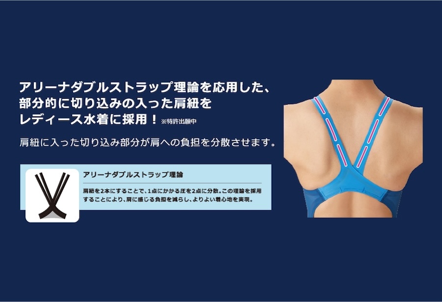 arena 【競泳水着】【アクアフォースストームMF】レーシング