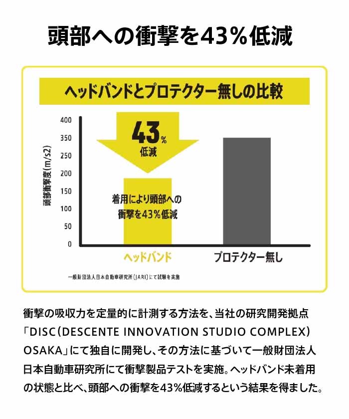 画像のタイトル