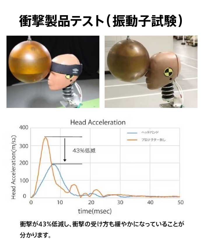 画像のタイトル