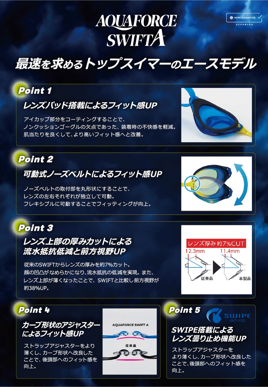 arena 【WA承認】【アクアフォース スイフトA】レーシング