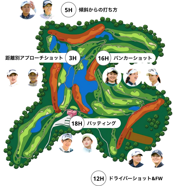 テーマ別アトラクション